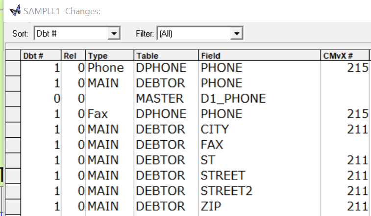 Changes Table