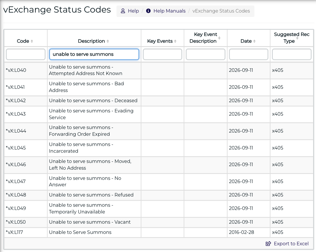 Unable to Serve Summons Status Codes